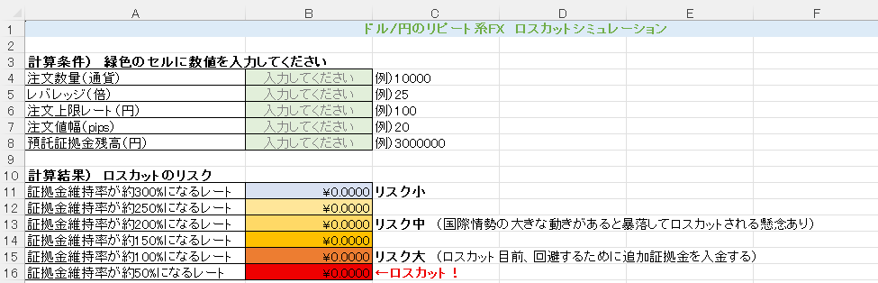 ロスカットシミュレーション入力画面